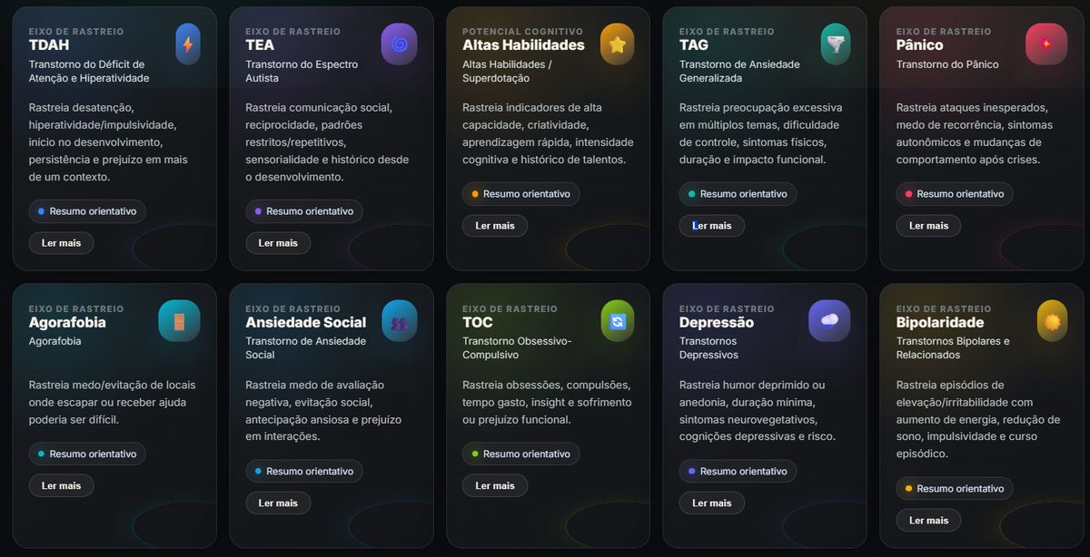 Parte dos 16 eixos investigados em conjunto pelo RastreioNeuro Completo.